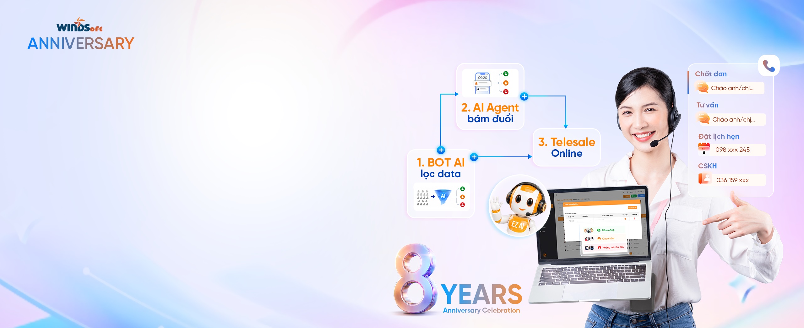 Alehub – Giải pháp Cung ứng nhân sự & Đào tạo phòng kinh doanh