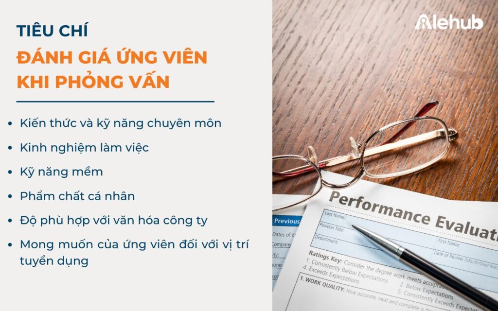 Tiêu Chí Đánh Giá Ứng Viên Khi Phỏng Vấn