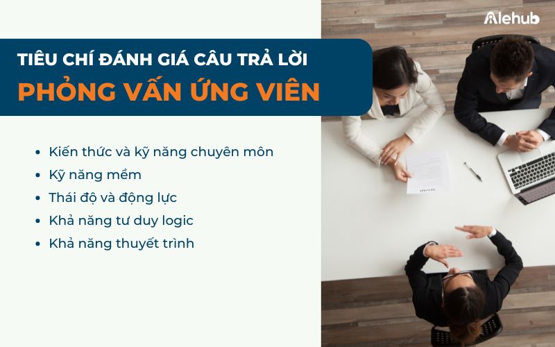 Nhà Tuyển Dụng Cần Lưu Ý Những Gì Trong Quá Trình Phỏng Vấn?