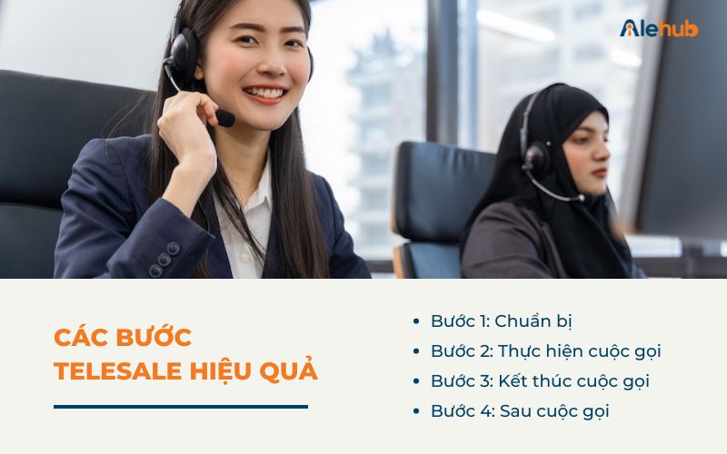 Các Bước Telesale Hiệu Quả