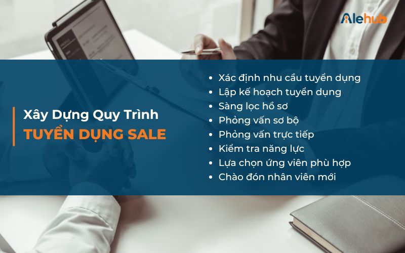 Xây dựng quy trình tuyển dụng Sale chặt chẽ