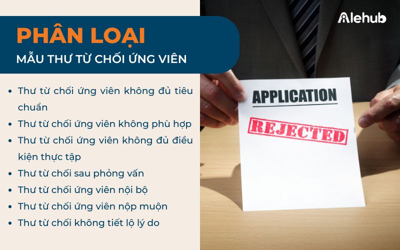 Phân loại thư từ chối ứng viên