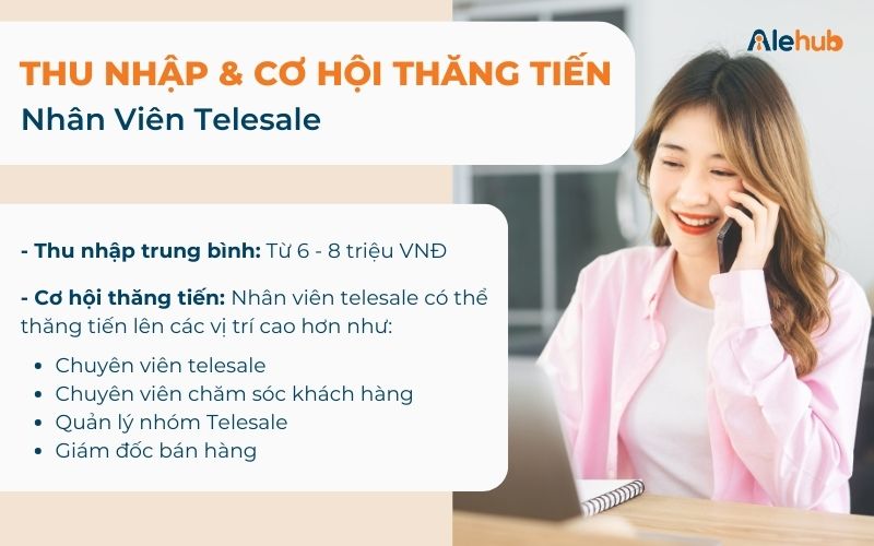 Thu Nhập Và Cơ Hội Thăng Tiến Của Nhân Viên Telesale