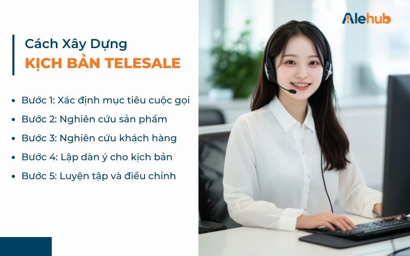 Cách Xây Dựng Kịch Bản Telesale Hiệu Quả