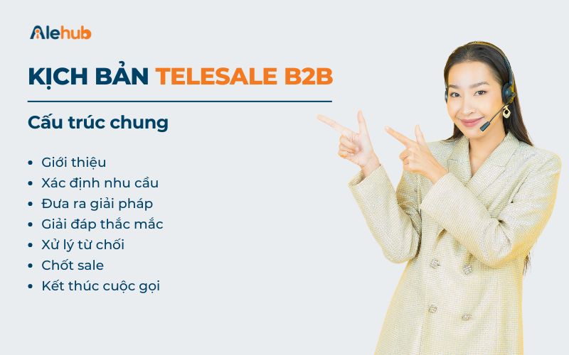 Cấu trúc chung của một kịch bản Telesale B2B