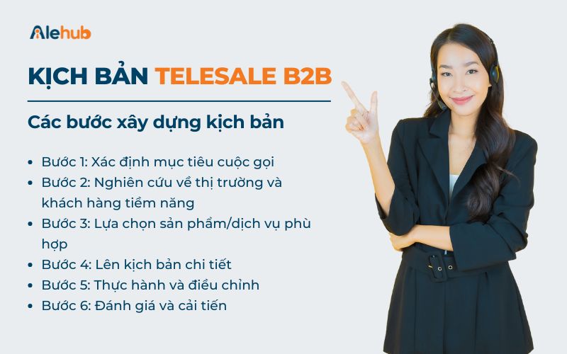 Các bước xây dựng kịch bản Telesale B2B