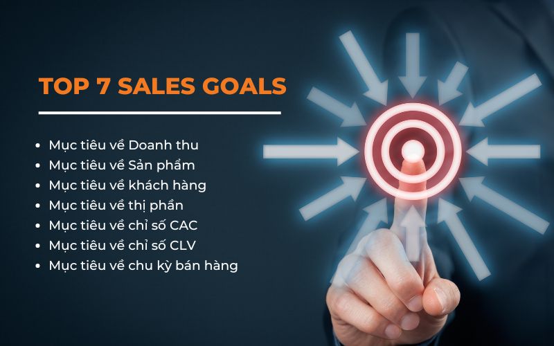 Top 7 Sales Goals Phổ Biến 