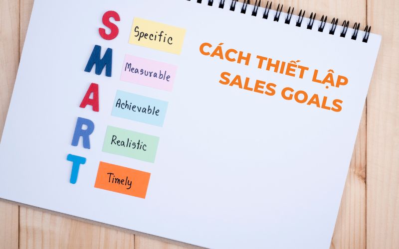 Cách Đặt Sales Goals SMART