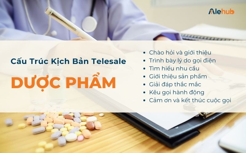 Cấu Trúc Chung Của Kịch Bản Telesale Dược Phẩm