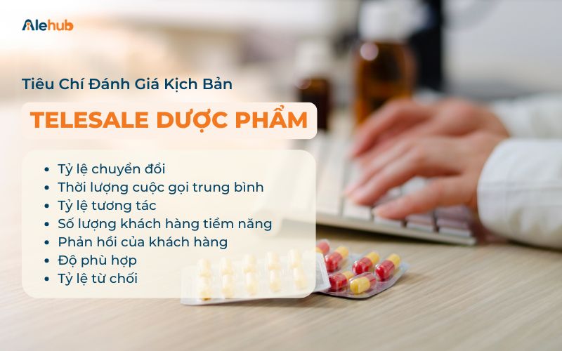 Tiêu Chí Đánh Giá Hiệu Quả Kịch Bản Telesale Dược Phẩm