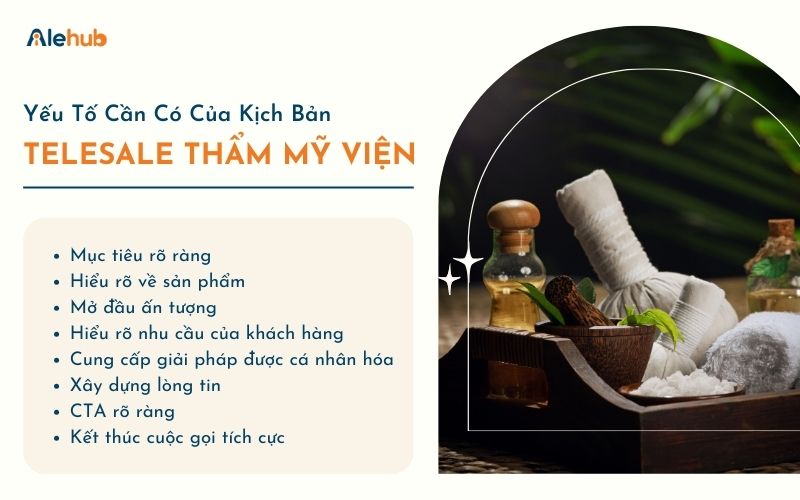 Các Yếu Tố Tạo Nên Kịch Bản Telesale Thẩm Mỹ Viện Hiệu Quả