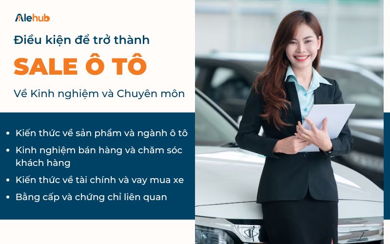 Yêu cầu về Kinh nghiệm và Chuyên môn của Sale Ô tô