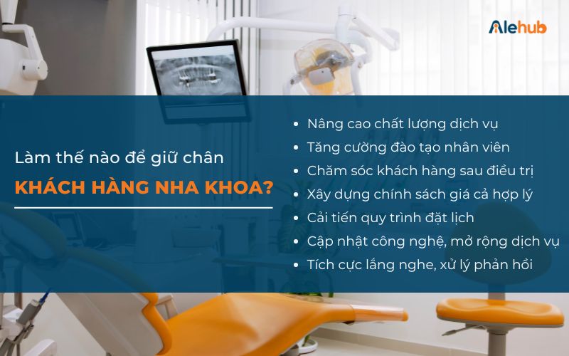 Cách giữ chân khách hàng cho Phòng khám Nha khoa