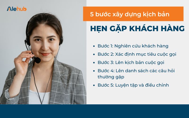 5 Bước Xây Dựng Kịch Bản Gọi Điện Hẹn Gặp Khách Hàng