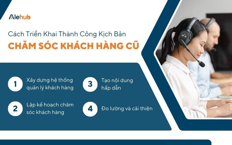 Cách Triển Khai Kịch Bản Chăm Sóc Khách Hàng Cũ Hiệu Quả