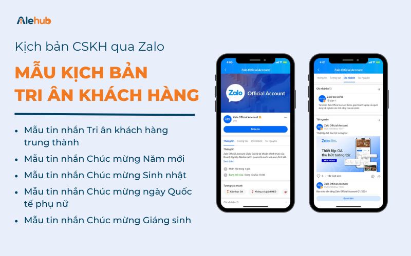 Mẫu Kịch bản Chăm sóc khách hàng qua Zalo OA Tri ân khách hàng