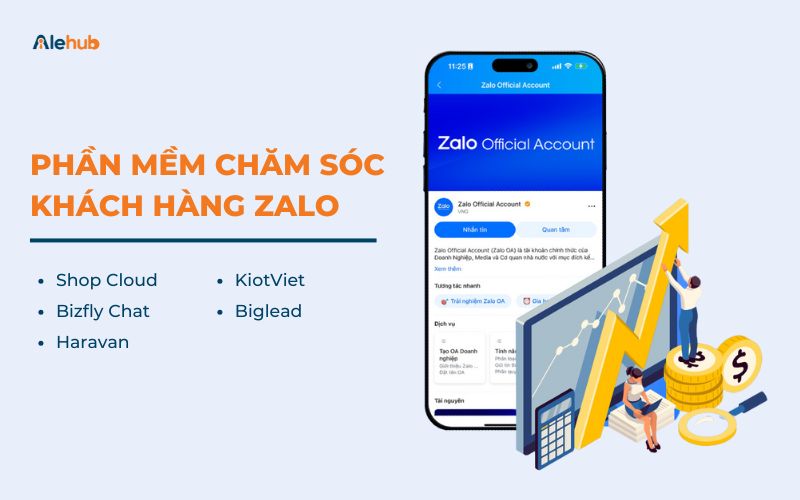 Gợi Ý 5 Phần Mềm Chăm Sóc Khách Hàng Qua Zalo