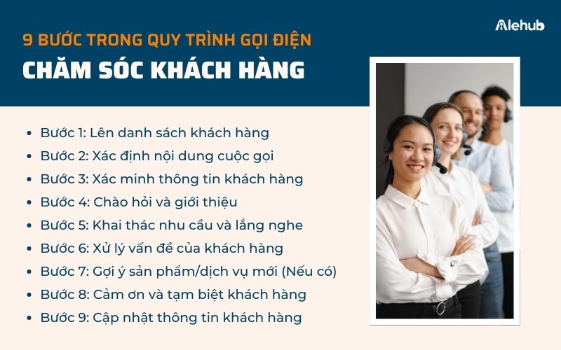 Quy Trình Gọi Điện Chăm Sóc Khách Hàng Đơn Giản Với 9 Bước