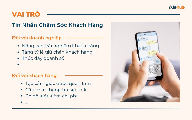 Vai Trò Của Mẫu Kịch Bản Chăm Sóc Khách Hàng Qua Tin Nhắn