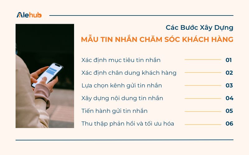 Các Bước Xây Dựng Mẫu Tin Nhắn Chăm Sóc Khách Hàng