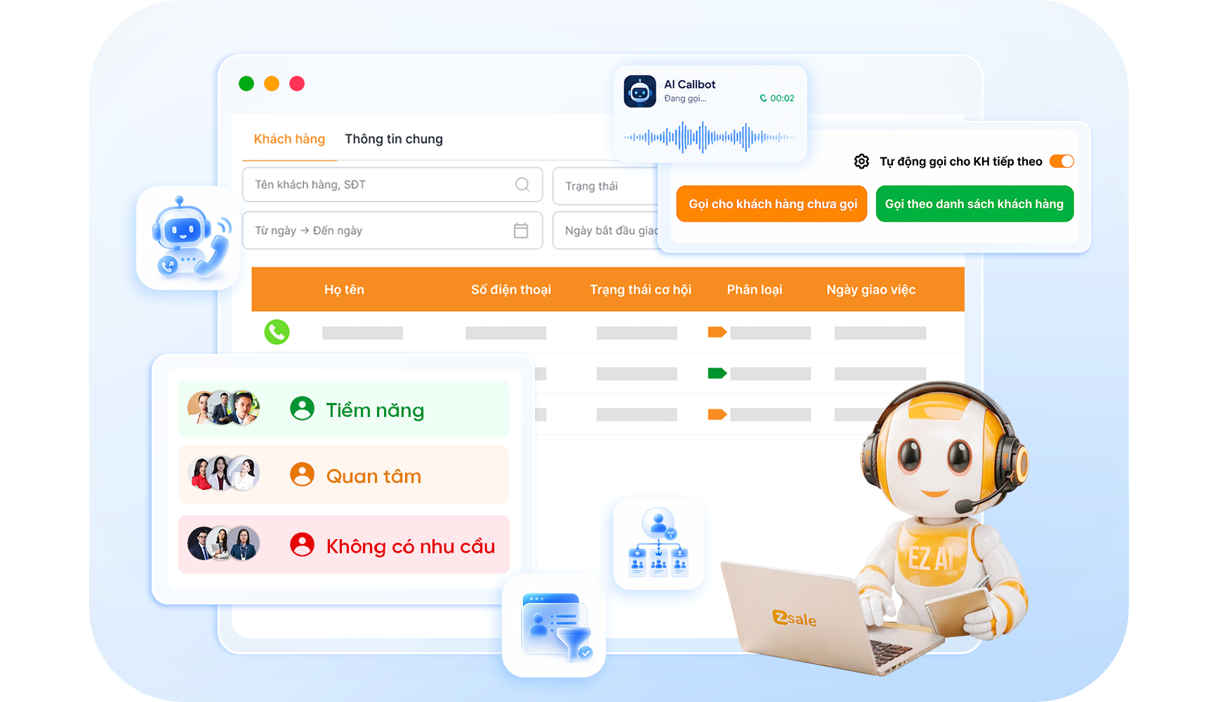 1. Bot AI lọc Data hiệu suất tương đương 15 nhân sự