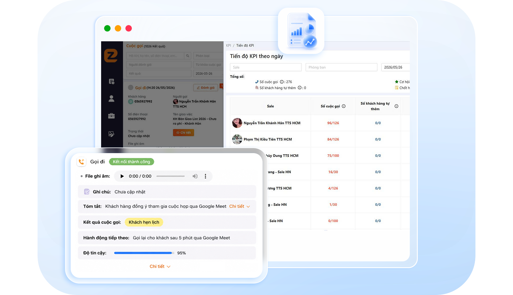 4. CRM & AI Analytics đo lường hiệu quả