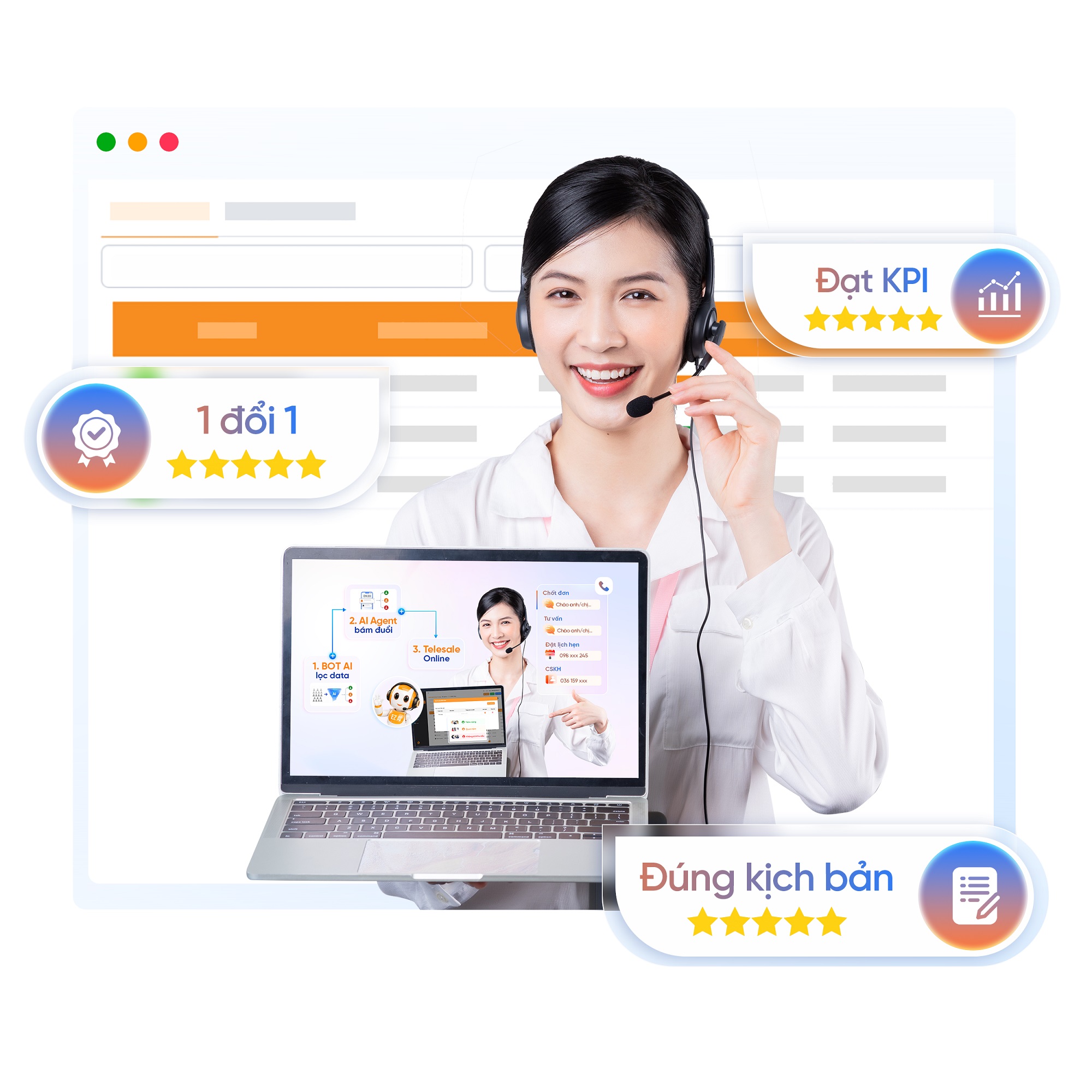 CAM KẾT CỦA ALEHUB
với dịch vụ Telesale