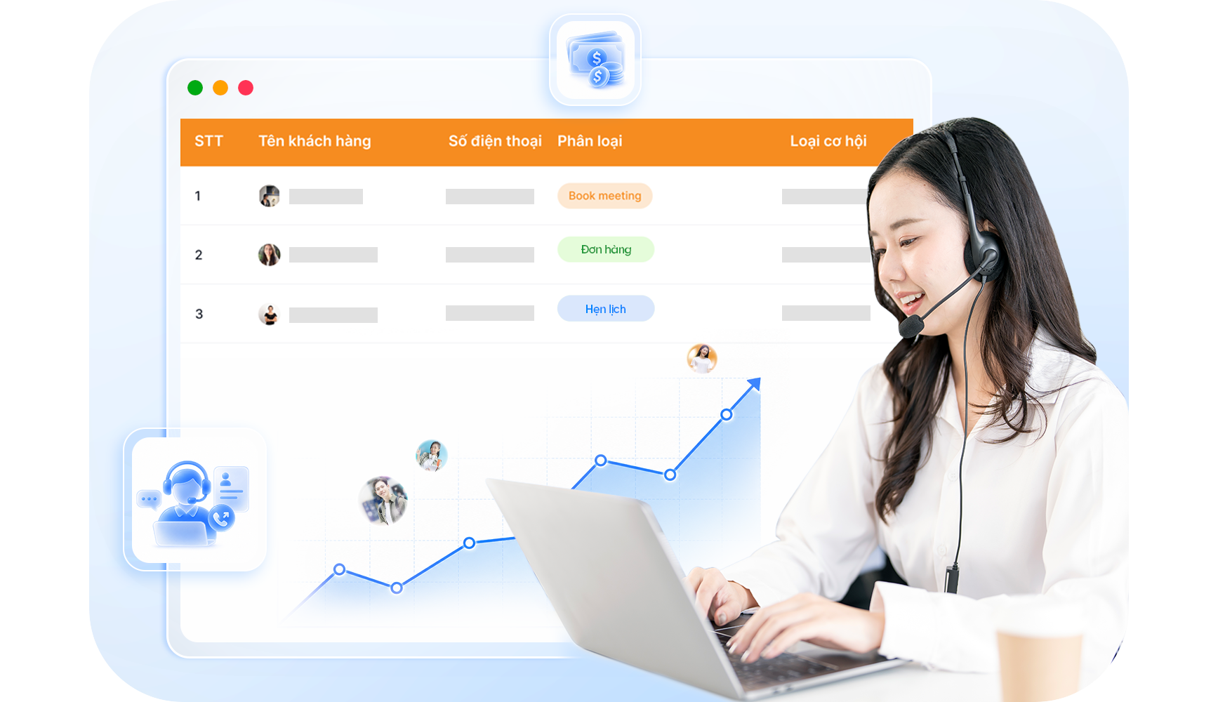 3. Telesale Online chỉ tập trung gọi 