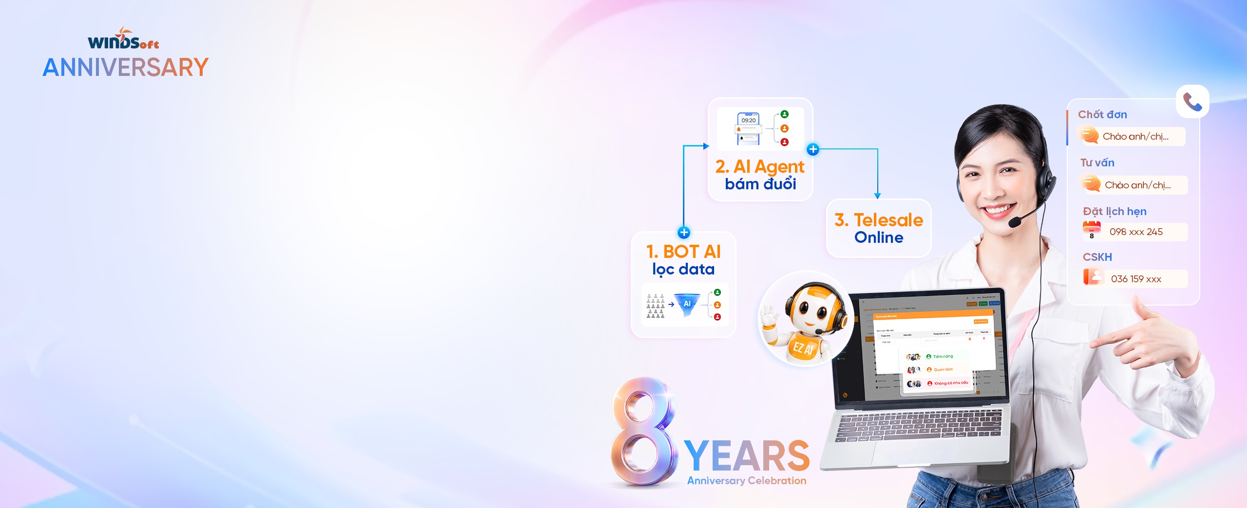 Alehub – Giải pháp Cung ứng nhân sự & Đào tạo phòng kinh doanh